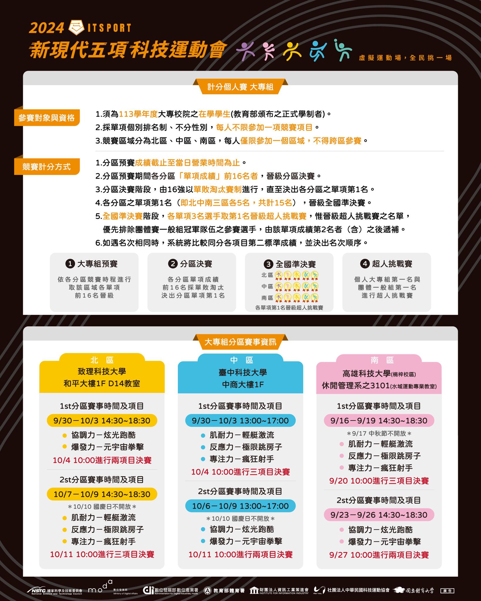 現代五項科技運動會01.jpg